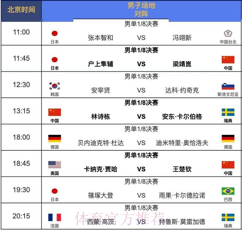 2026世界杯完整赛程实时更新观看指南直播平台