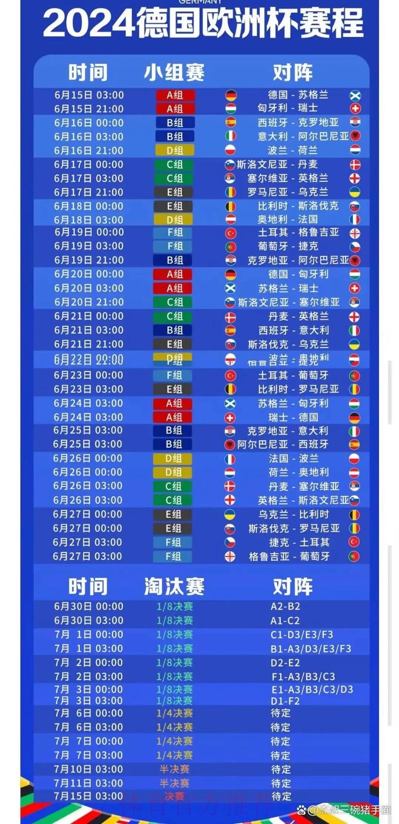 2026世界杯赛程中国时间观看指南查询入口 2026世界杯赛程中国时间观看指南查询入口