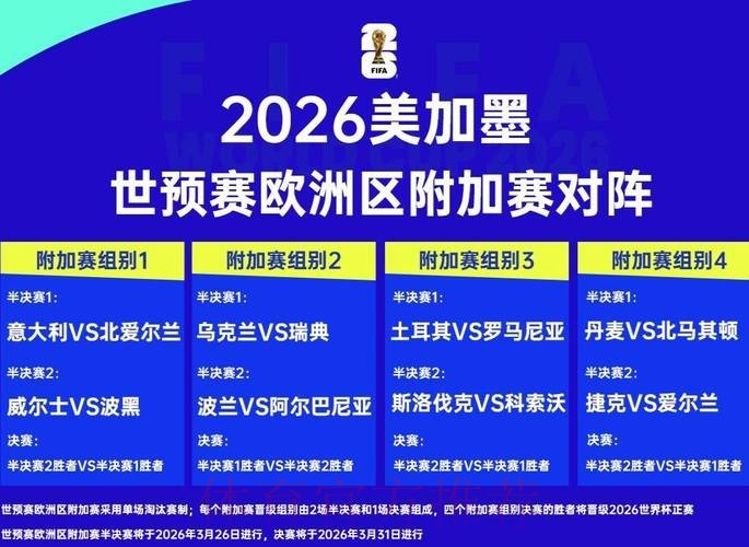 2026世界杯比分数据分析与趋势解读 2026世界杯比分数据分析与趋势解读